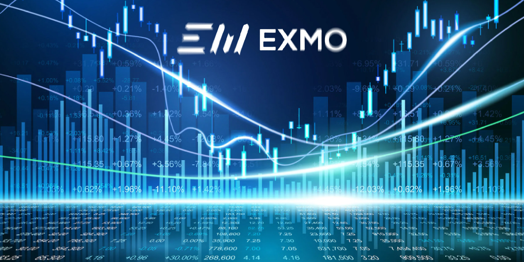 EXMO, stock exchange, USSR, RF, Russia