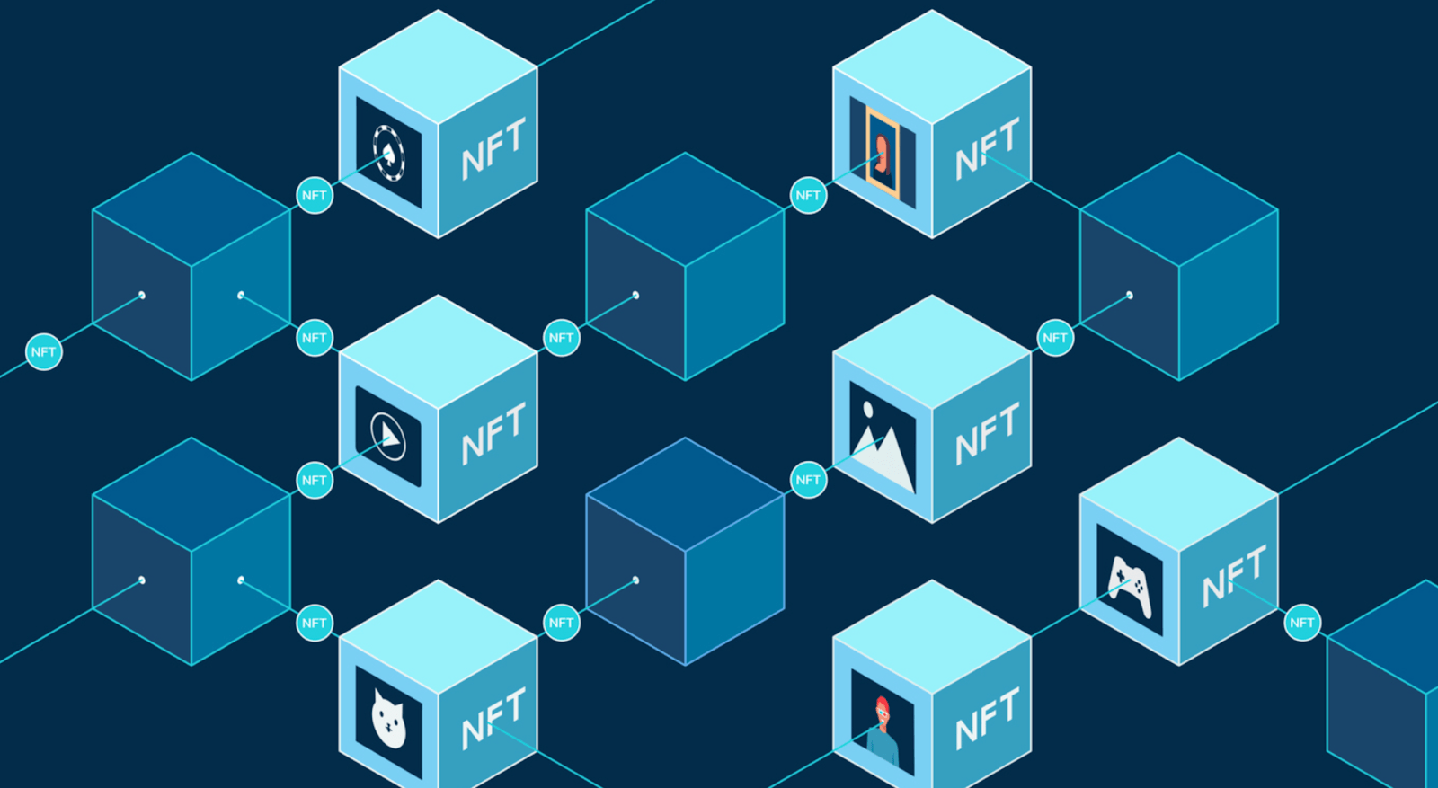 Что такое NFT простыми словами? Как работает NFT, применение, заработок на  НФТ – FUTUREBY