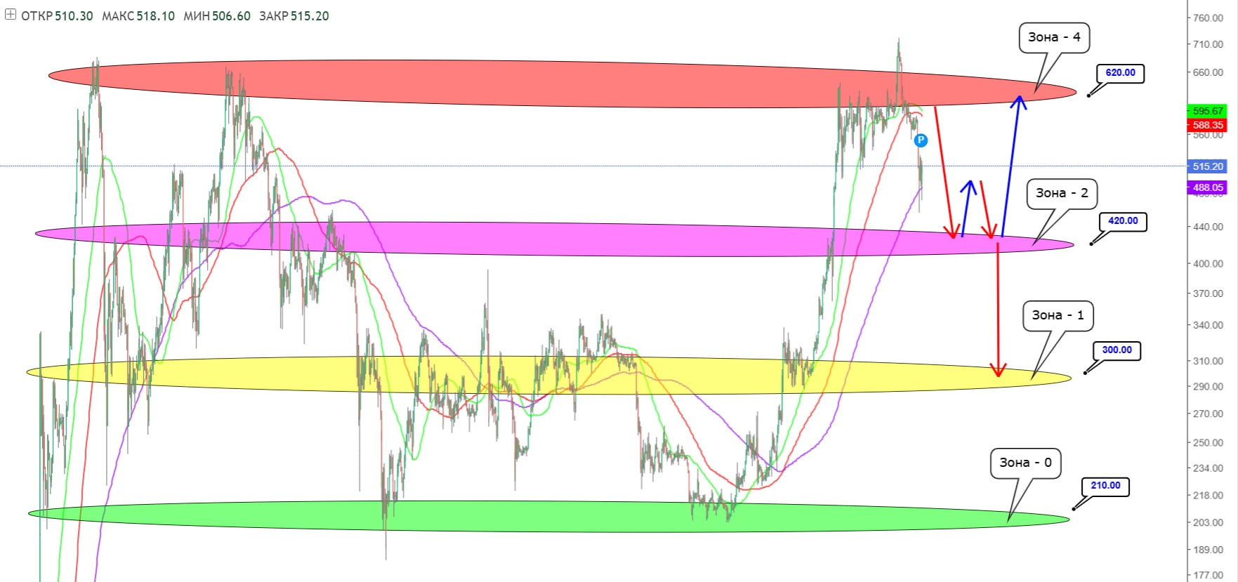 Изображение — bnbjpg – FUTUREBY Bnbjpg