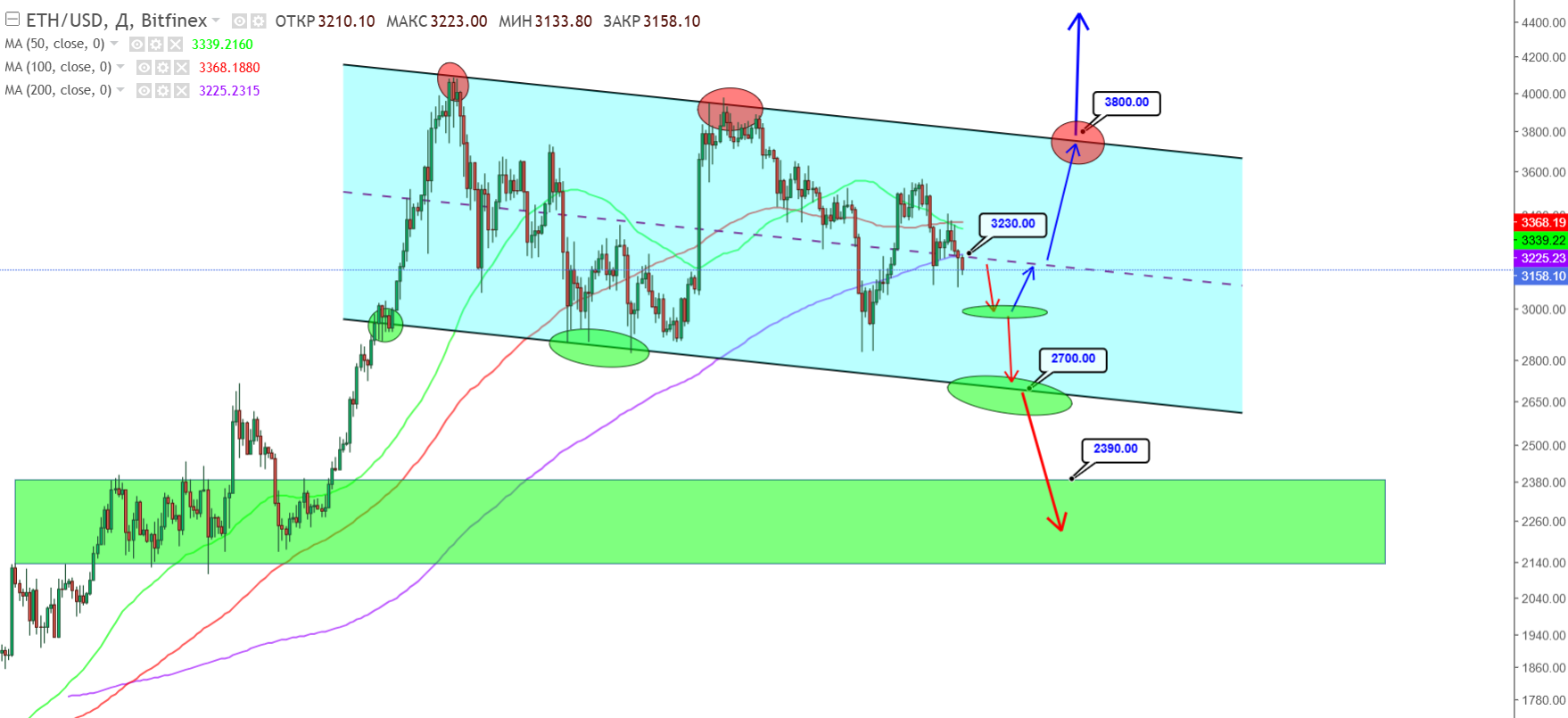 Eth02png