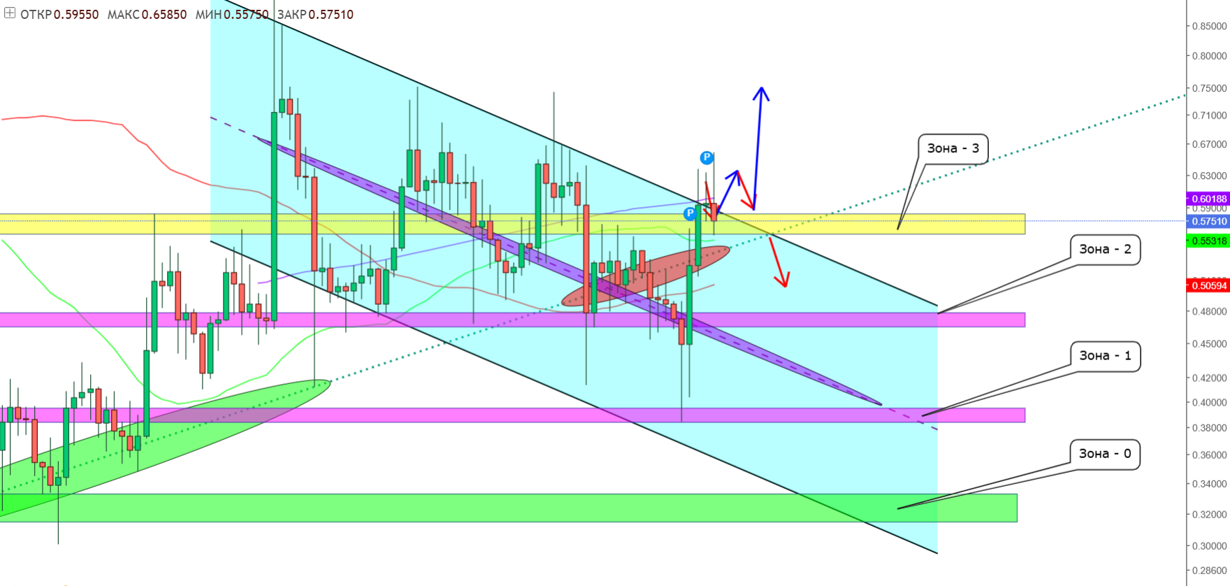 Xrp02png