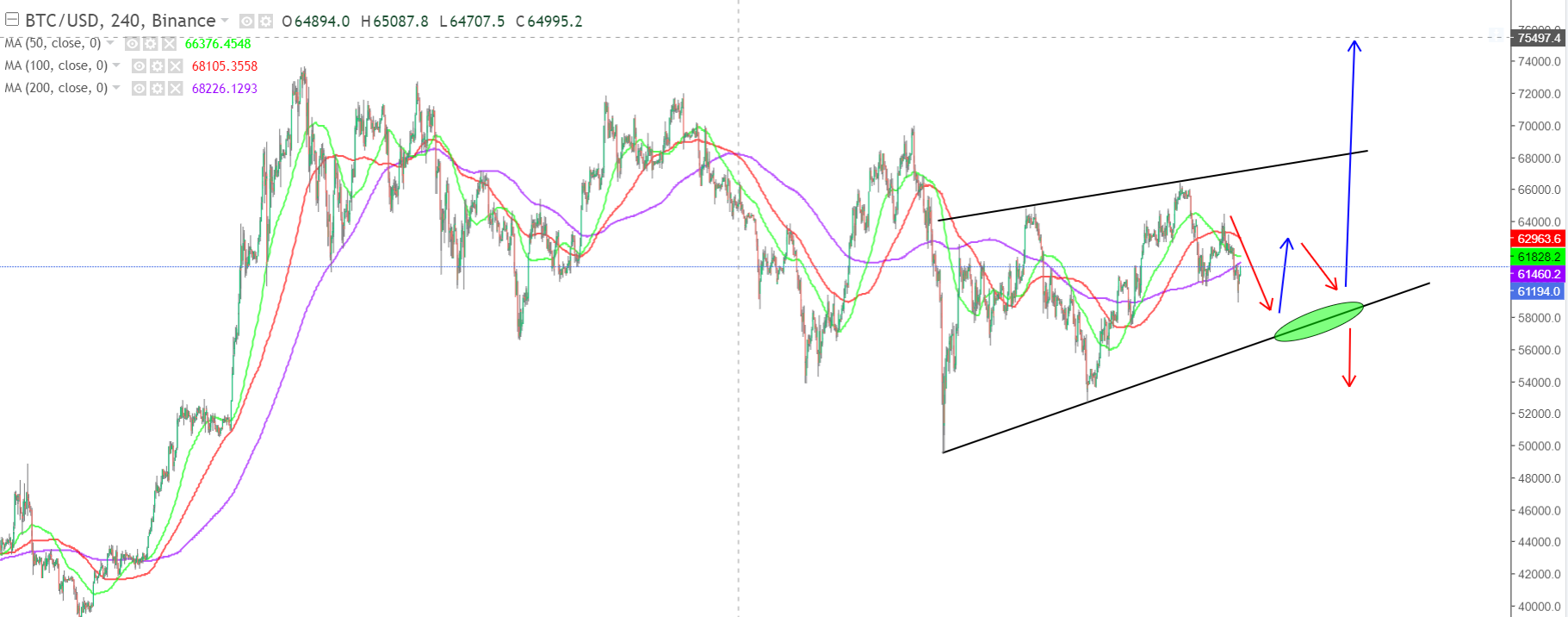 1110btc png