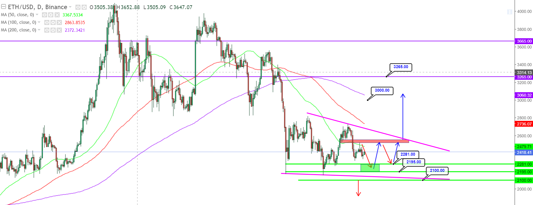 1110eth png