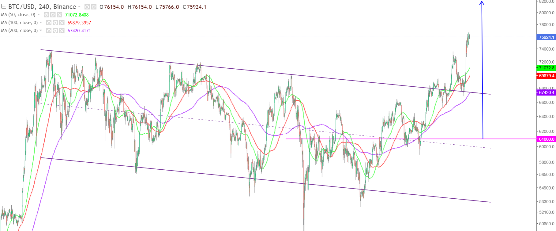 0811btc png