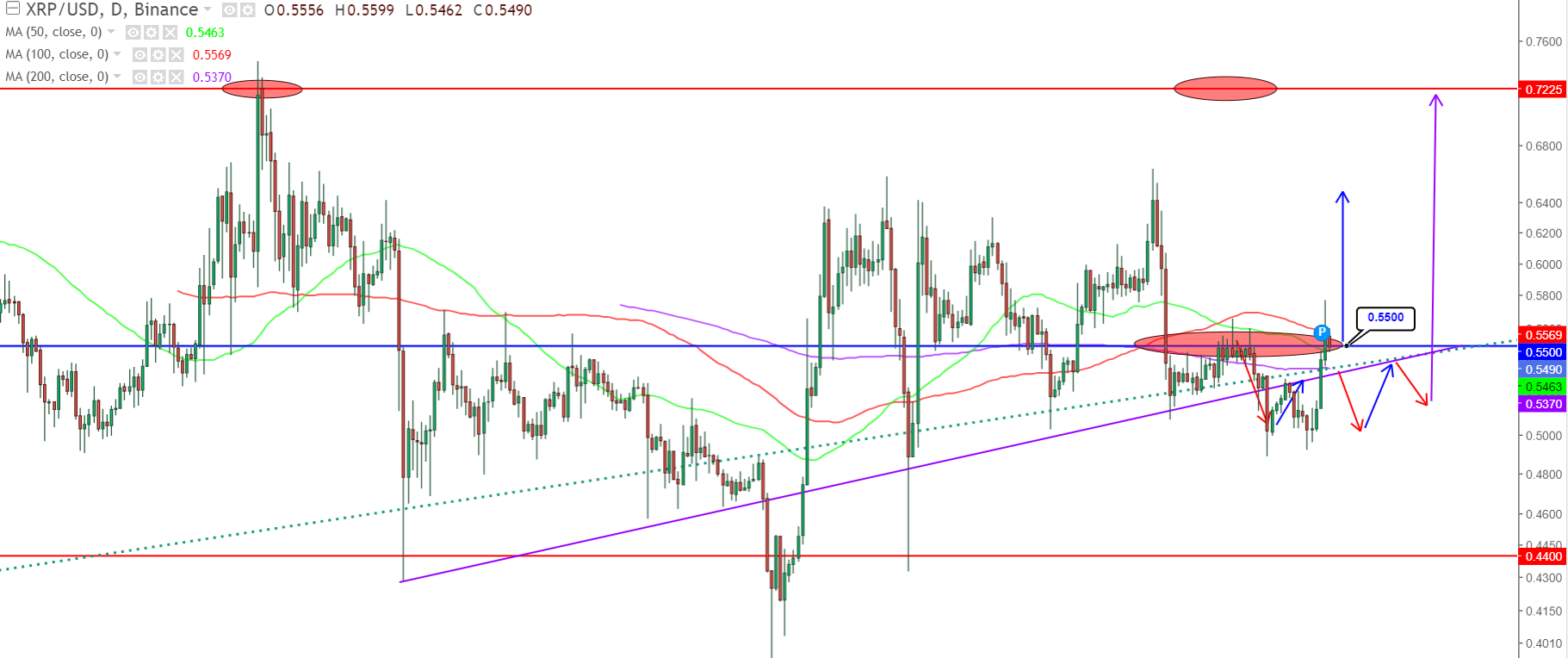 0811xrp png