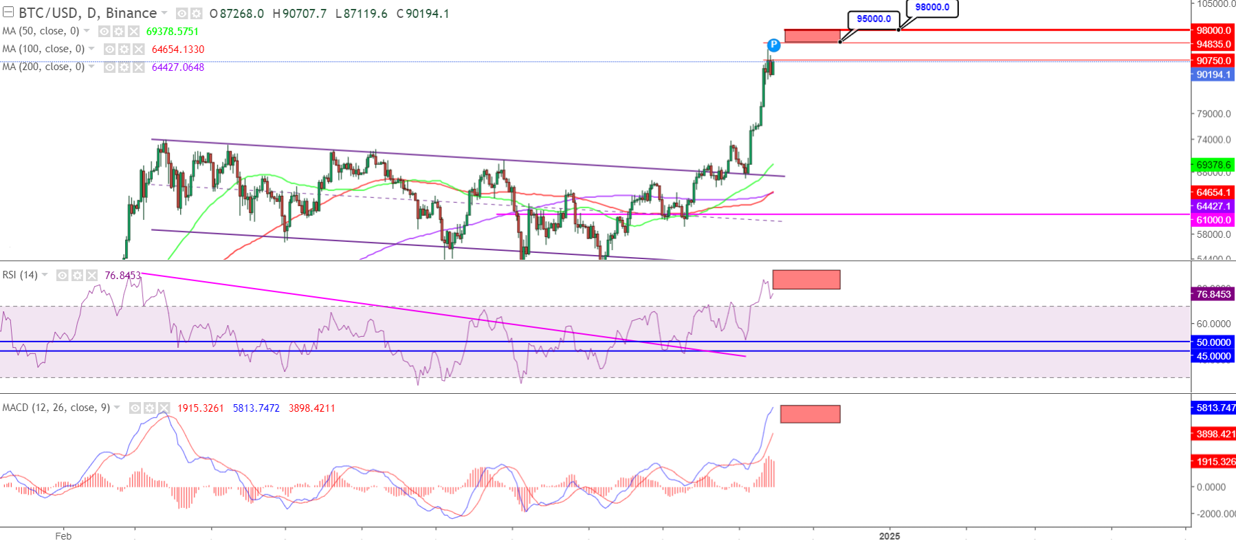 1511btc png