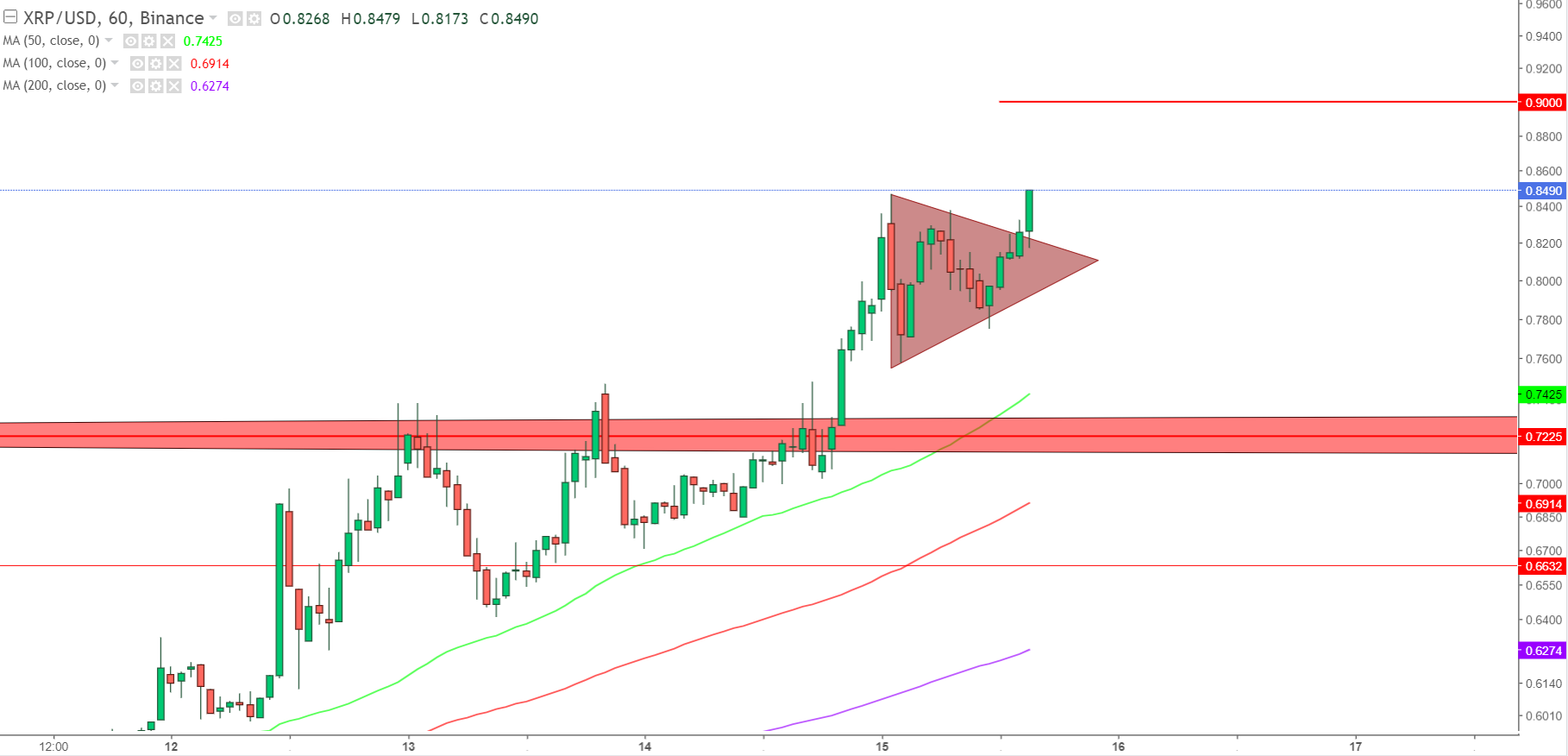 1511xrp png