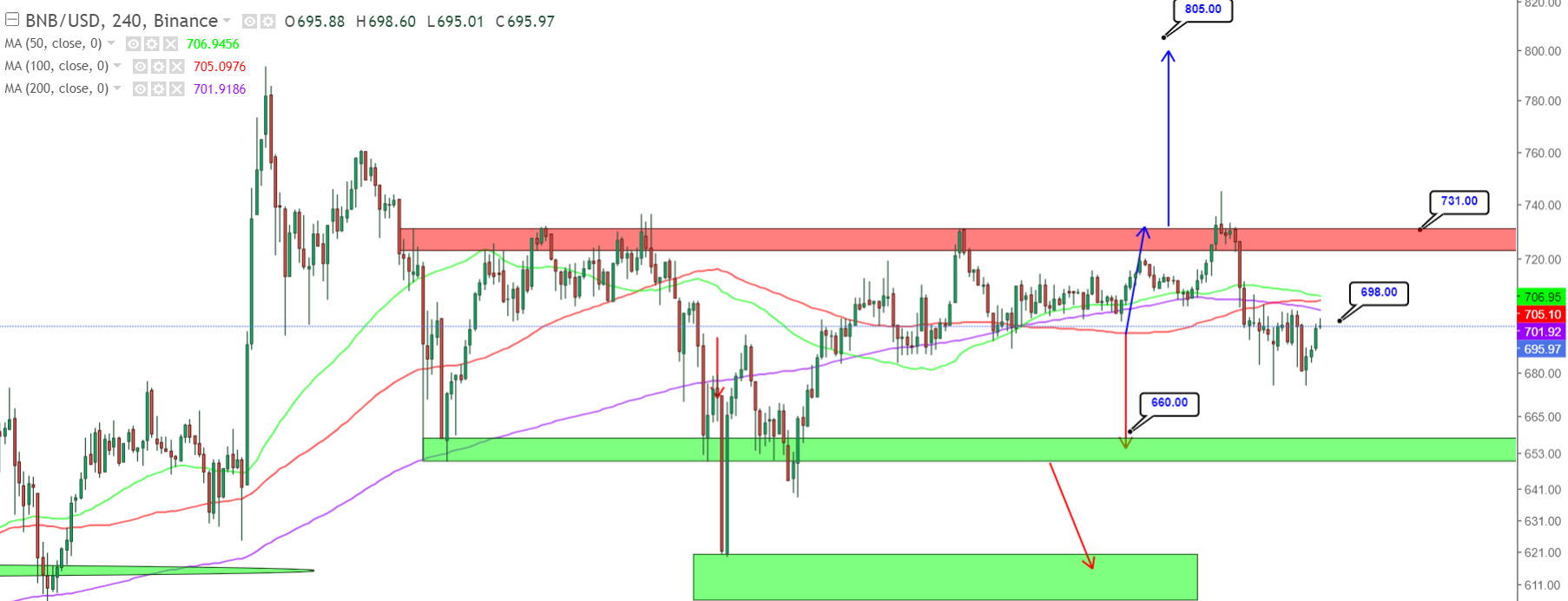 1001bnb png