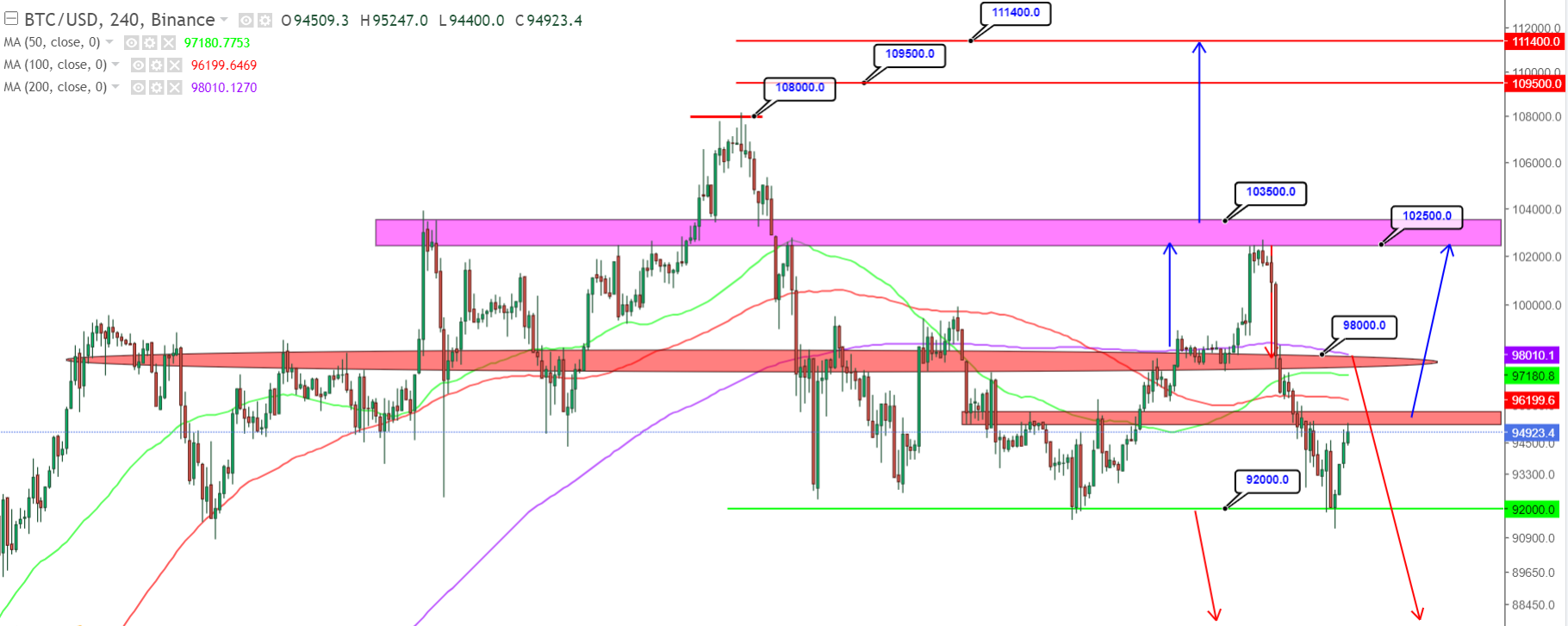 1001btc png