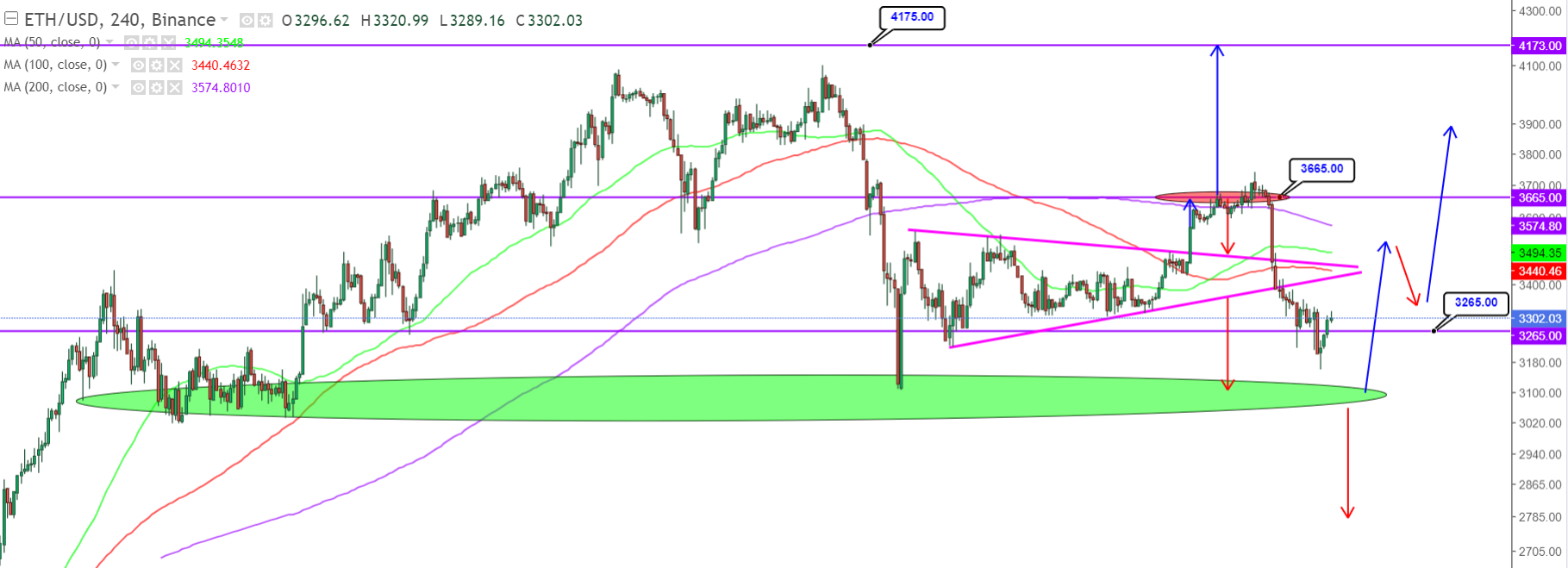 1001eth png