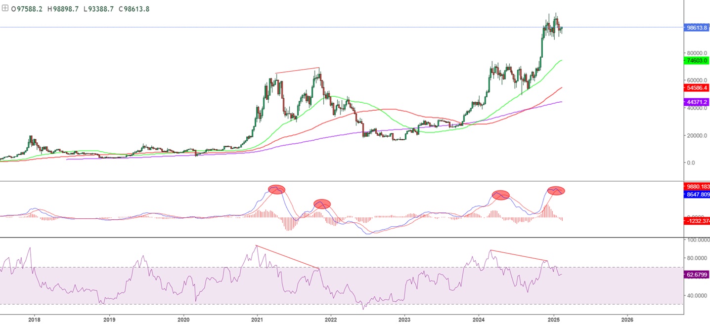 Изображение — 2102btc jpg – FUTUREBY 2102btc jpg
