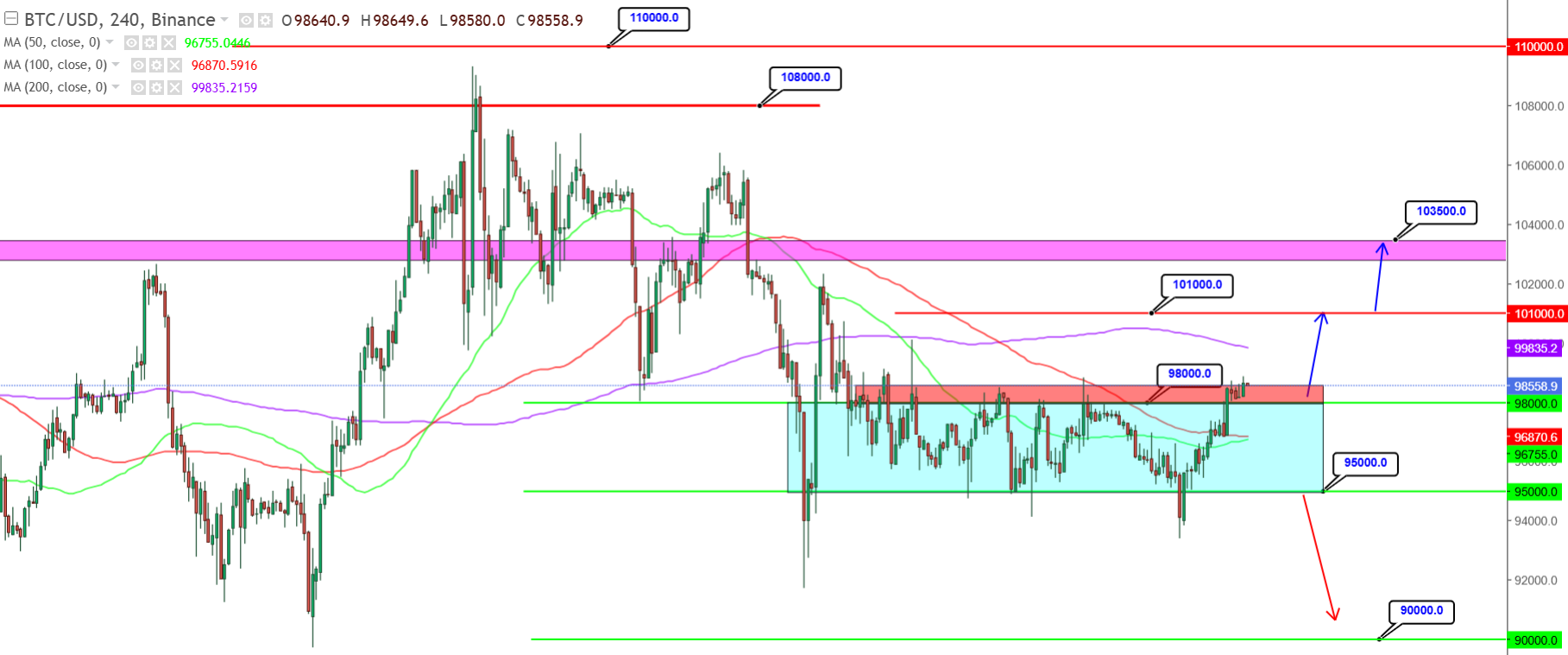 Изображение — 2102btc png – FUTUREBY 2102btc png