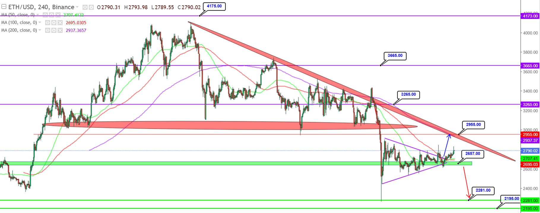 Изображение — 2102eth png – FUTUREBY 2102eth png