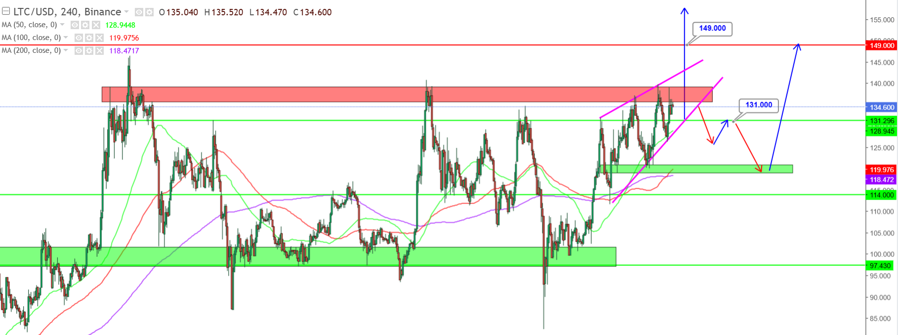 Изображение — 2102ltc png – FUTUREBY 2102ltc png