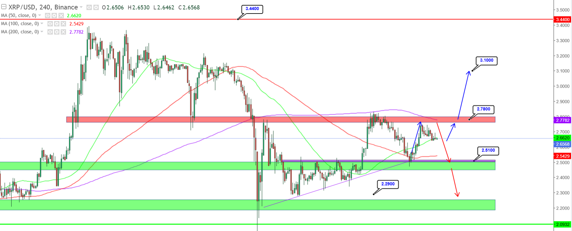 Изображение — 2102xrp png – FUTUREBY 2102xrp png