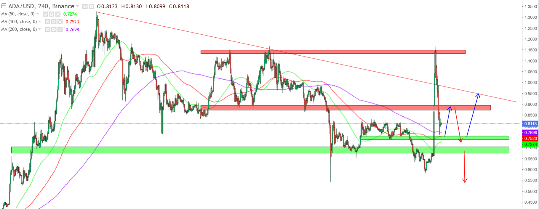 Изображение — 0403ada png – FUTUREBY 0403ada png