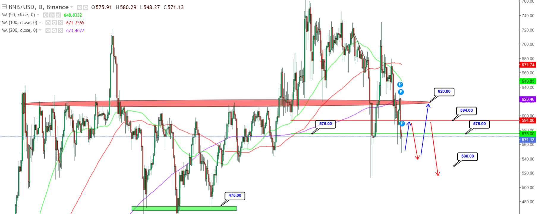 Изображение — 0403bnb png – FUTUREBY 0403bnb png