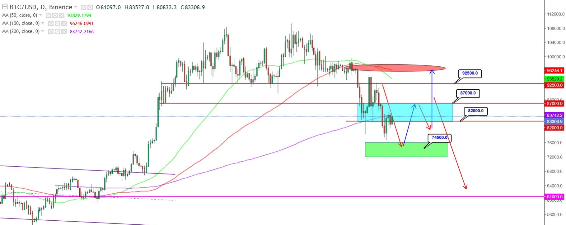 1403btc png