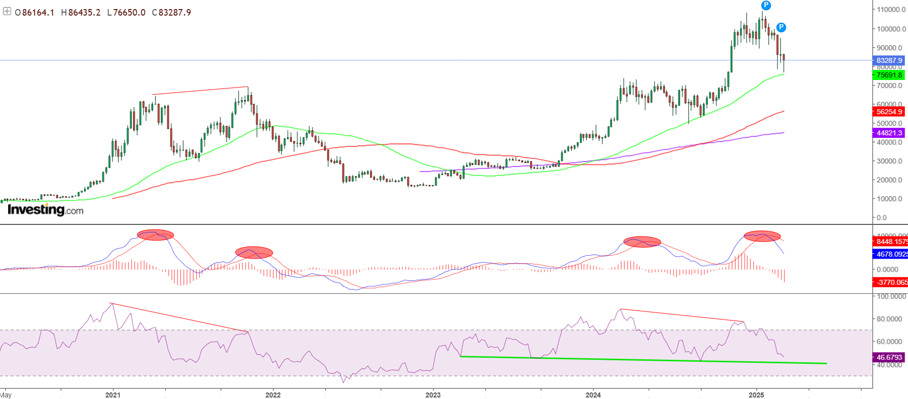 1403btc1 png