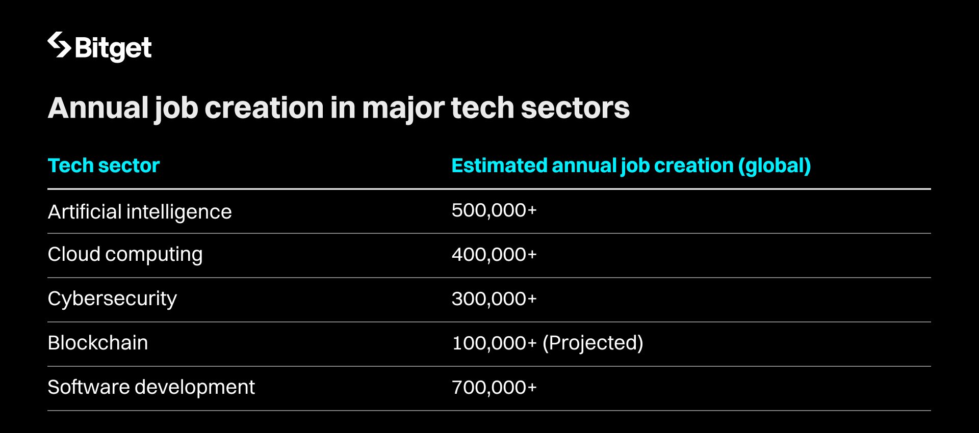 Изображение — 02png – FUTUREBY 02png