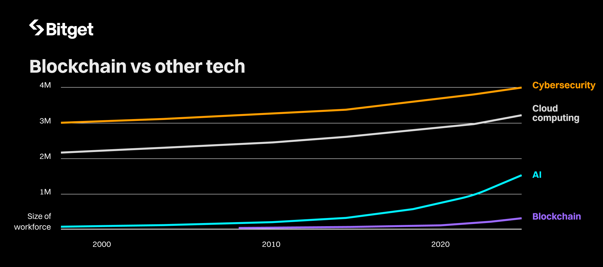 Изображение — 04png – FUTUREBY 04png