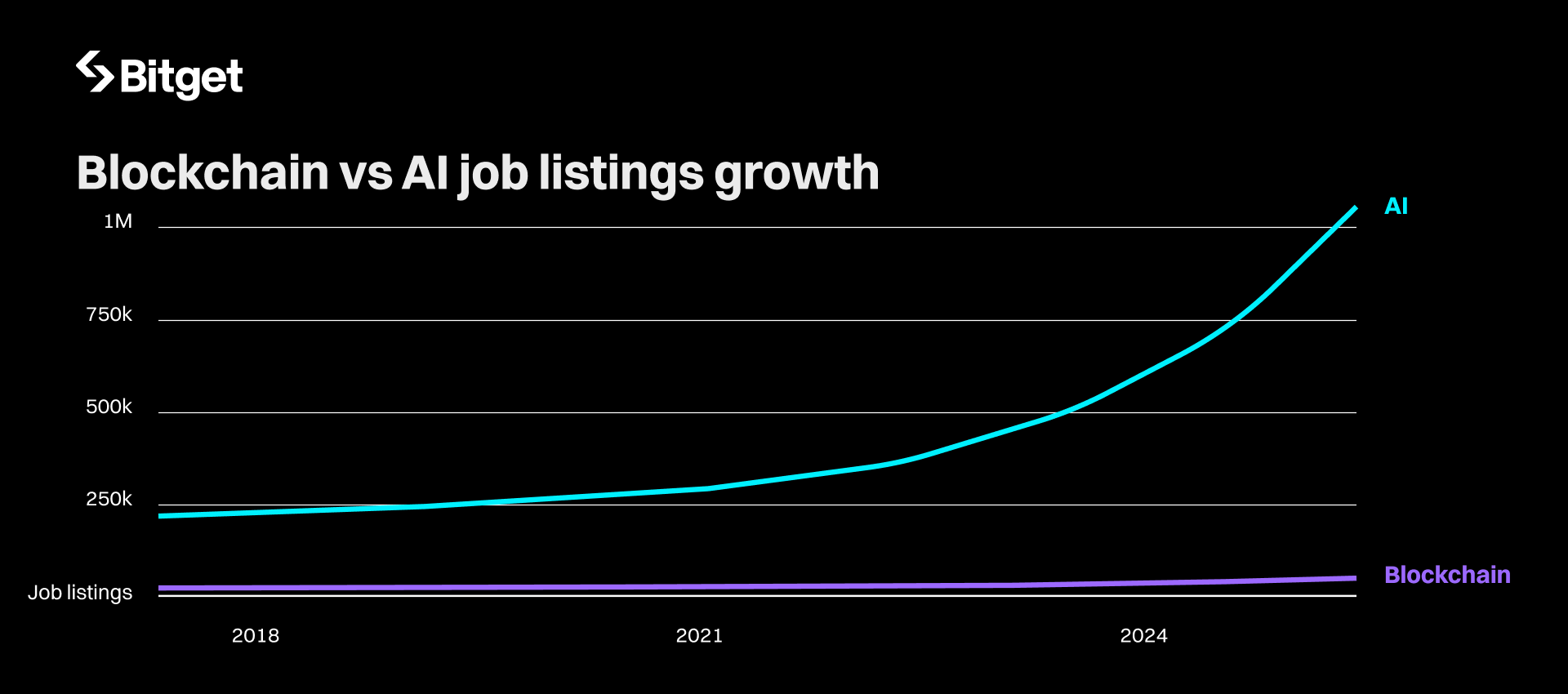 Изображение — 05png – FUTUREBY 05png