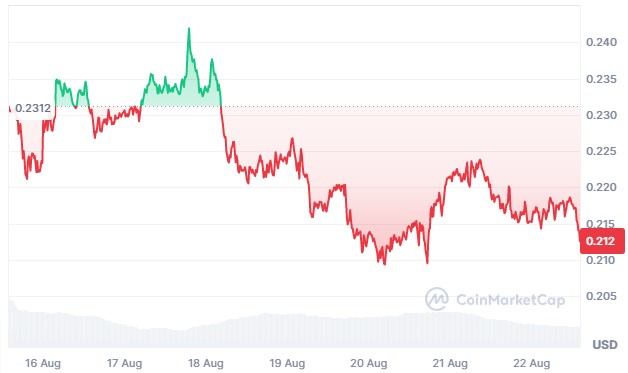 Изображение — dogejpg – FUTUREBY Dogejpg