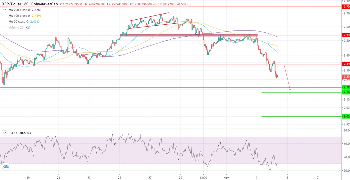 Изображение — xrpjpg – FUTUREBY Xrpjpg
