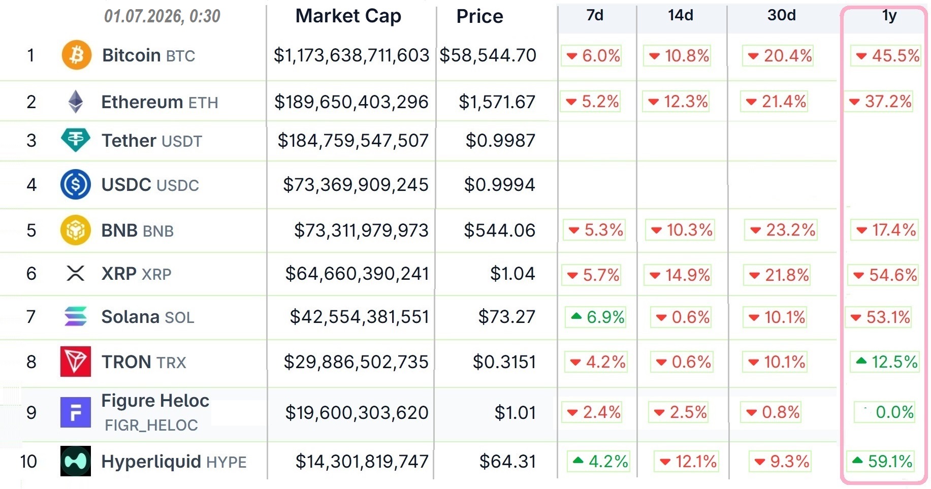 Изображение — cryptotokens 010726jpg – FUTUREBY Cryptotokens 010726jpg