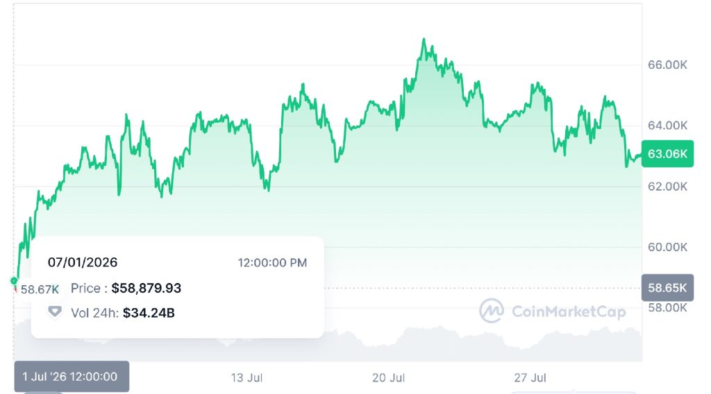 Bitcoininjuljpg